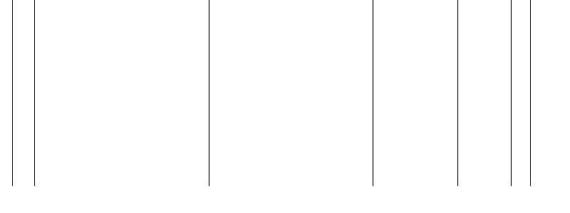 Barogramm